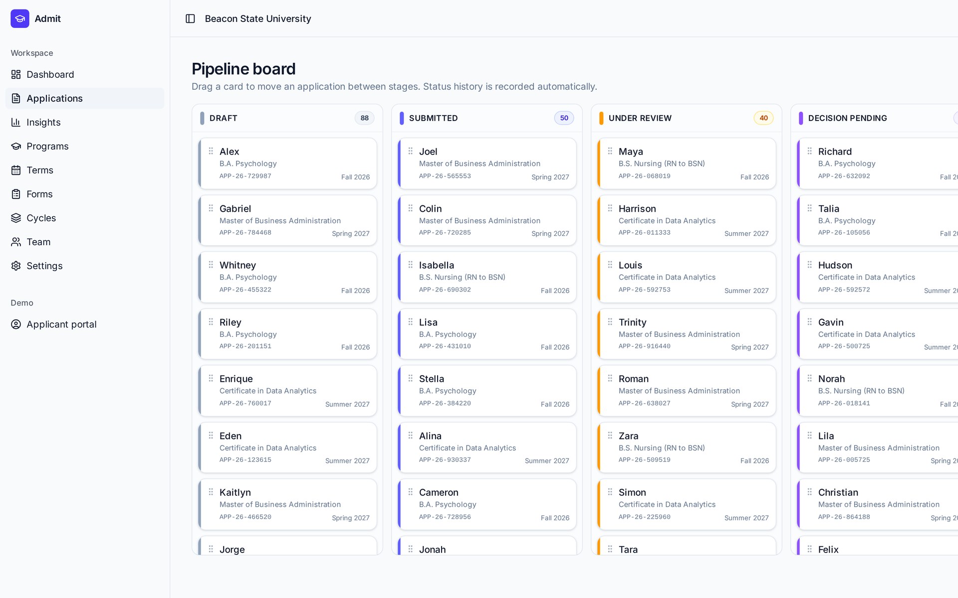 Pipeline board with Draft, Submitted, Under review and Decision pending columns