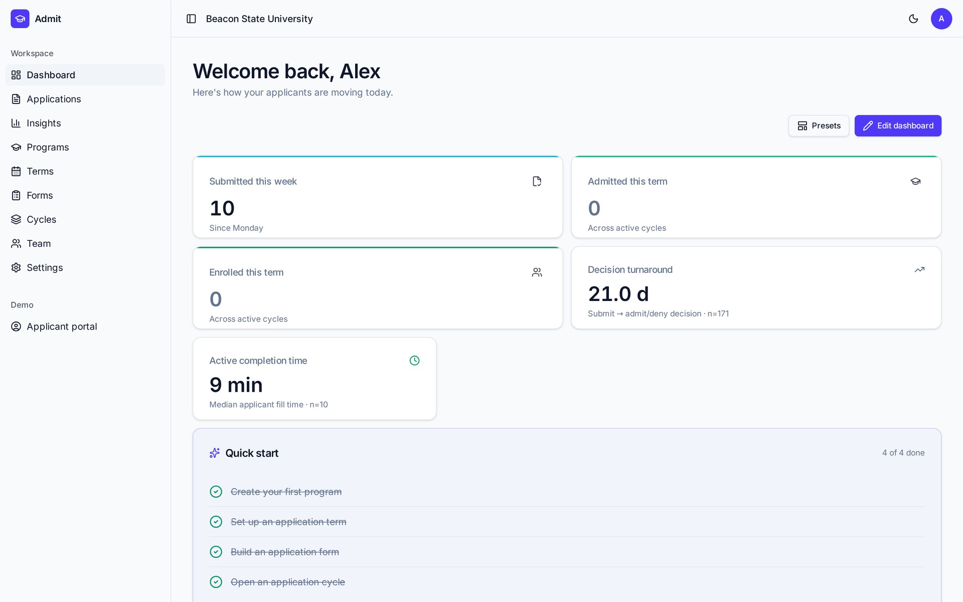 Customizable admissions dashboard with KPI cards and quick-start widget