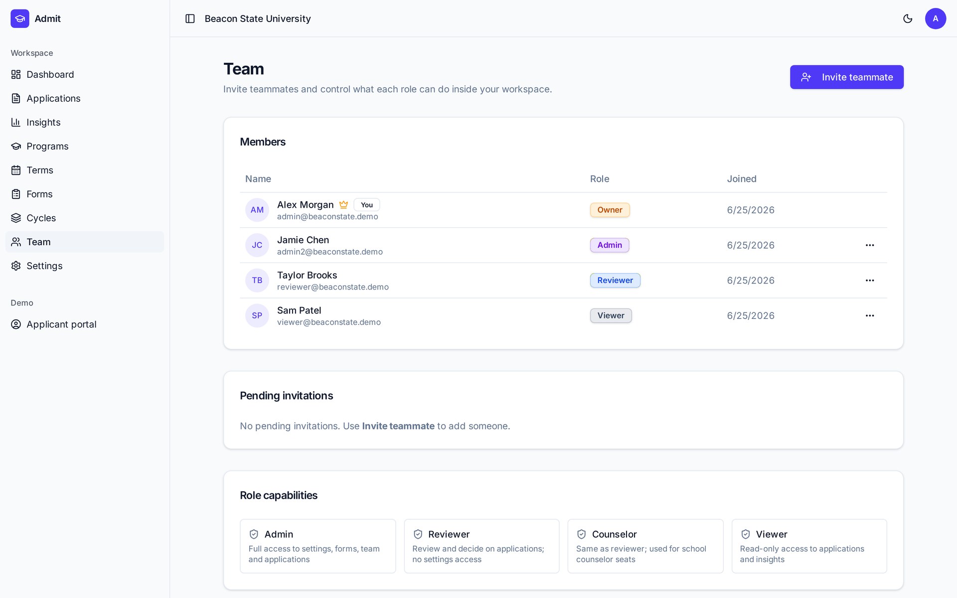 Team page showing Owner, Admin, Reviewer and Viewer members with role capabilities